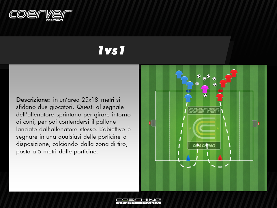 1vs1 Coerver 9